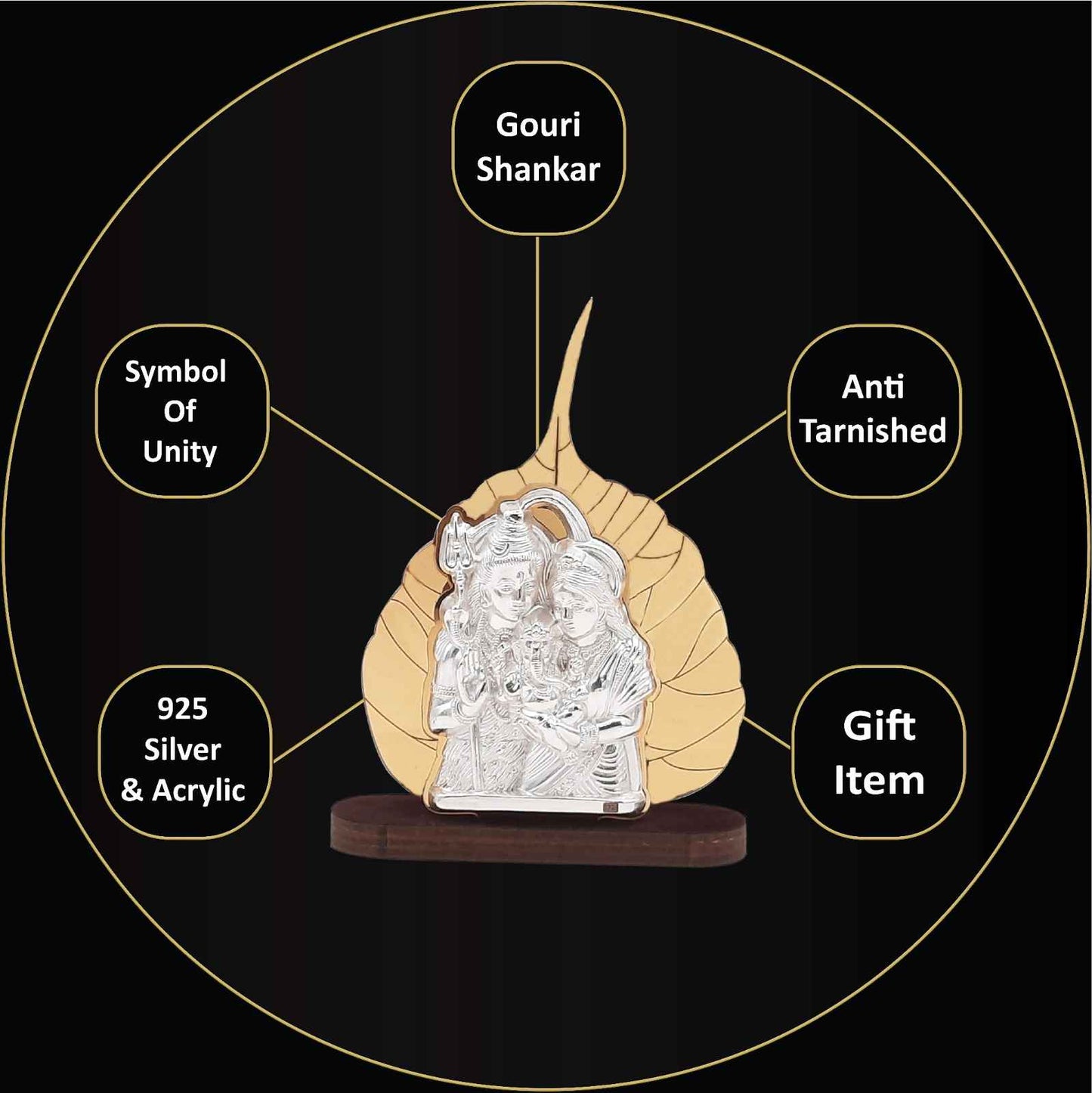 Divine Shiv Parivar - Peepal Leaf